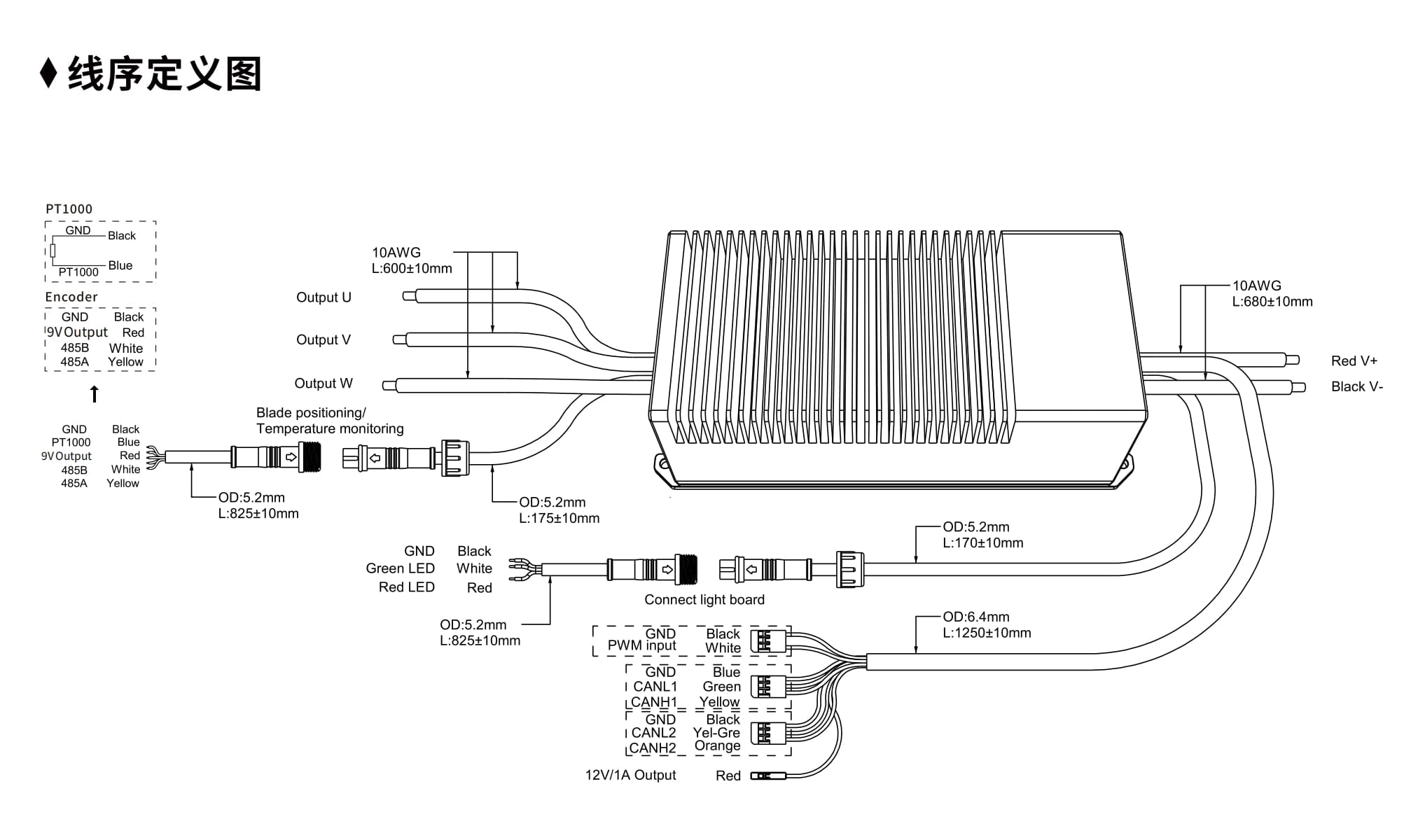 HV400V80A detail 5
