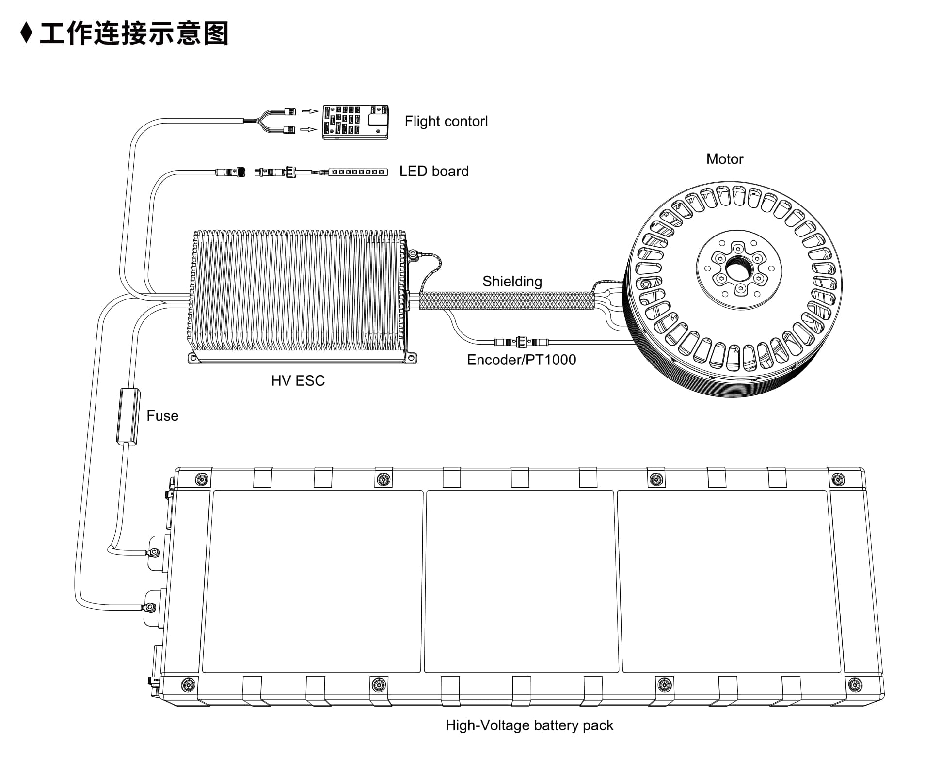 HV400V80A detail 6