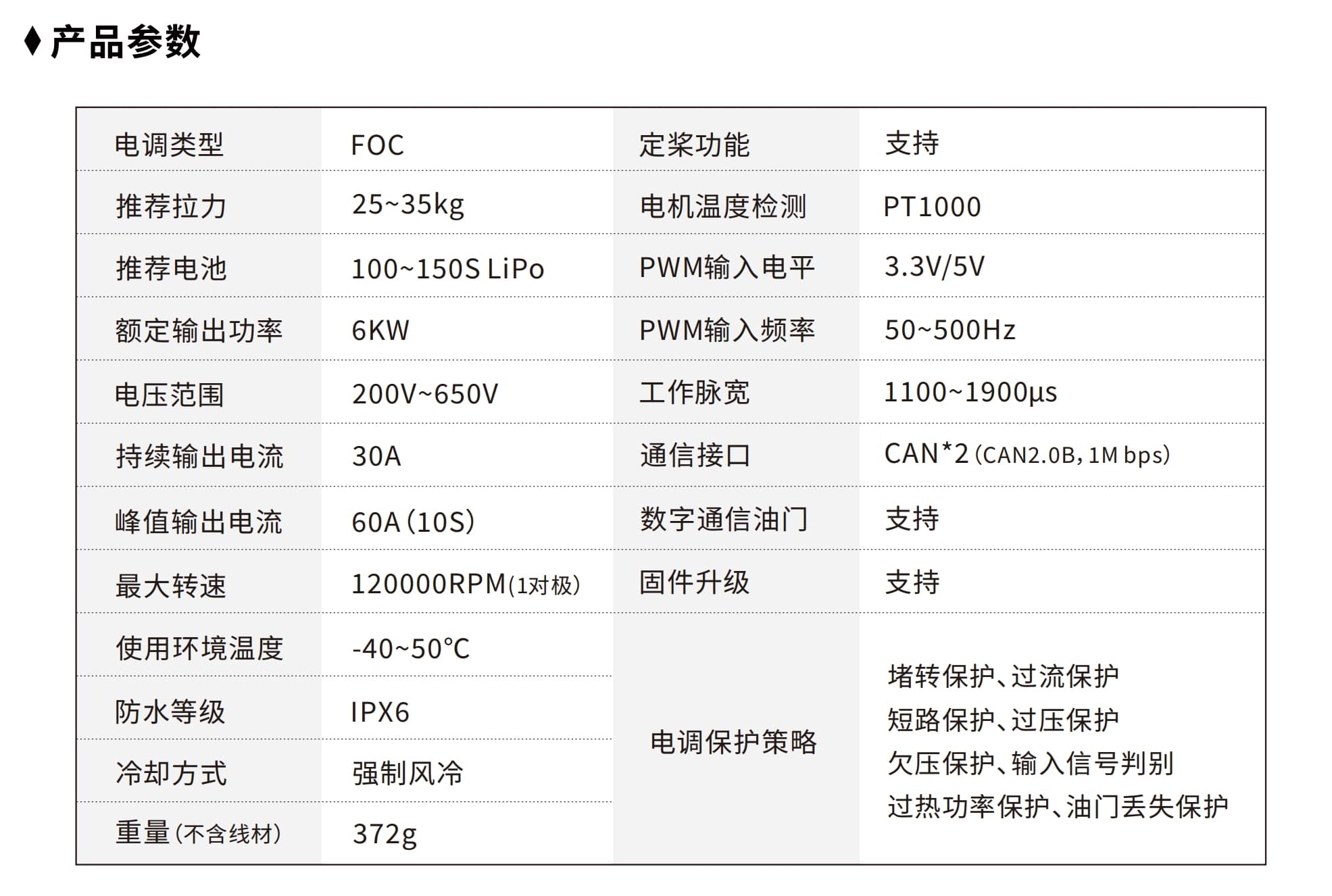 HV600V30A detail 3