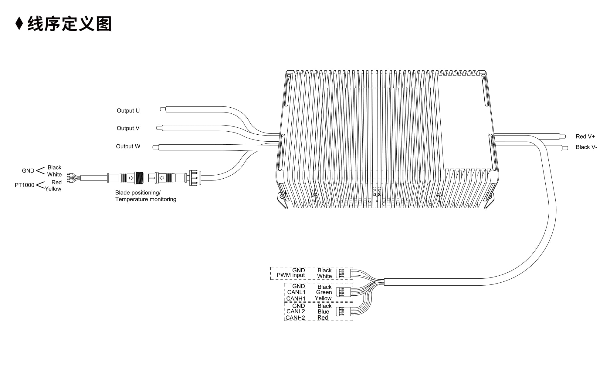 HV600V30A detail 5