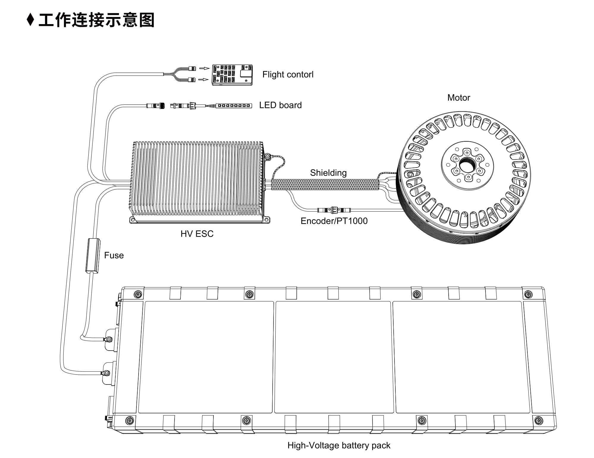 HV600V30A detail 6