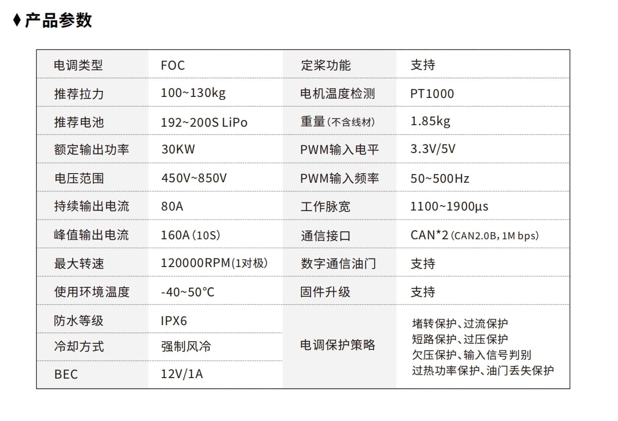 HV800V80A detail 3
