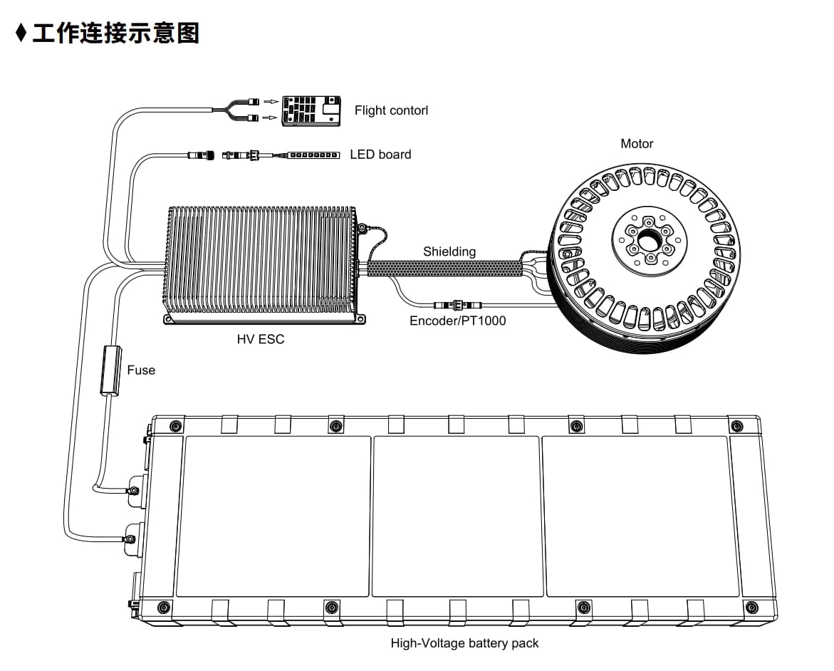 HV800V80A detail 6
