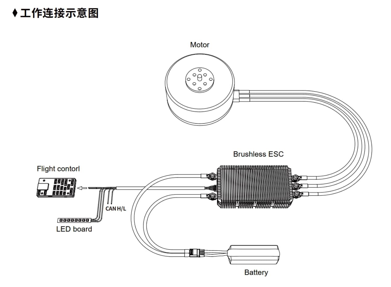 SN28400D detail 7